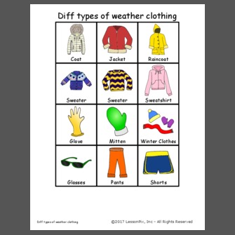 Weather clothing store